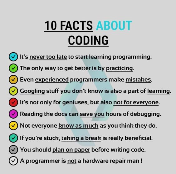 Facts about Coding